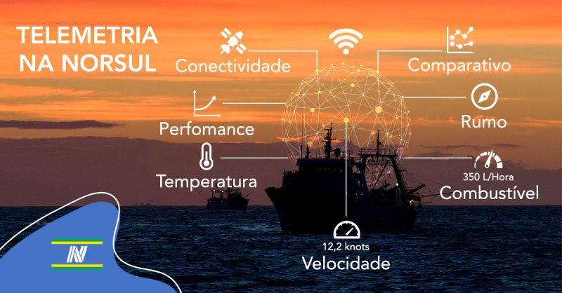 Marine 4.0 na Norsul com a KonzTec